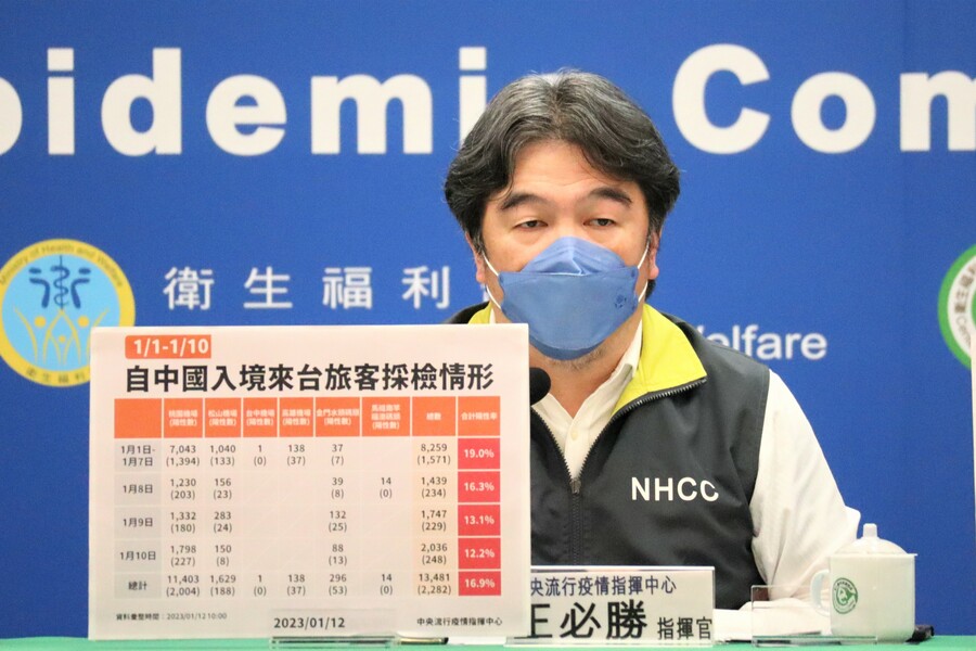 指揮中心指揮官王必勝12日強調,篩檢中國旅客的目的就是為了監測「有沒有新的變種病毒」。(指揮中心提供)