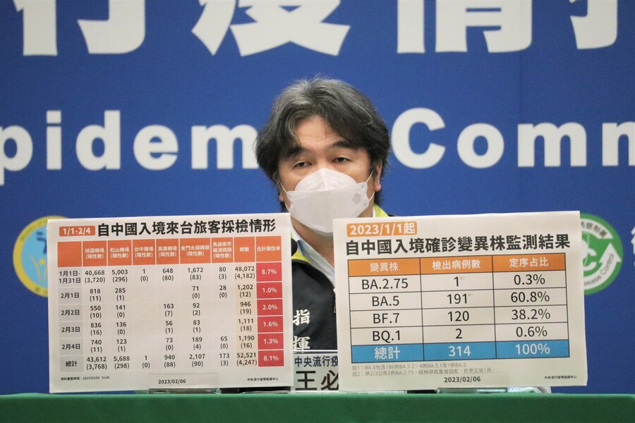 針對室內口罩解封令,指揮中心指揮官王必勝表示,目前病房使用率仍高,所以還需要一段時間討論再公布。(指揮中心提供)