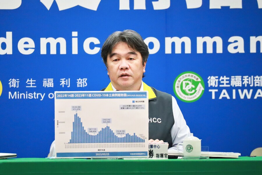 指揮中心指揮官王必勝23日表示,大眾運輸交通免戴口罩,四月下旬有望落實。(指揮中心提供)