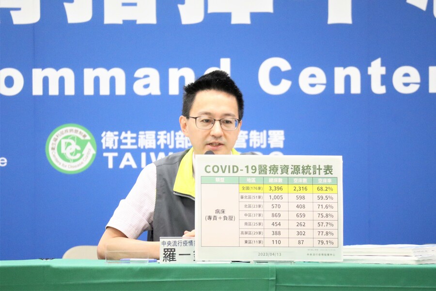 指揮中心發言人羅一鈞13日說,可提供滿6個月至未滿6歲以莫德納疫苗給部份幼童接種。(指揮中心提供)