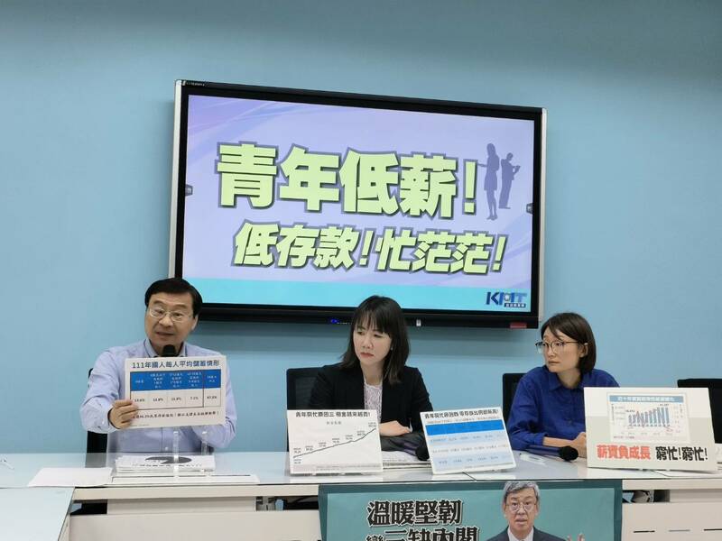 國民黨立委曾銘宗(左起)、謝衣鳳與吳怡玎20日指出,因為通膨、升息與租金高漲,台灣青年面臨低薪的狀況。(國民黨提供)