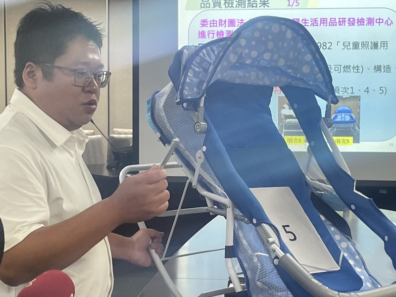 消保會20日抽驗10件嬰兒斜躺搖籃產品,但卻僅一件合格,常見的缺失包括「產品標示不明」、「手指陷入」與「滑動量」。(Photo by 簡嘉佑/台灣醒報)