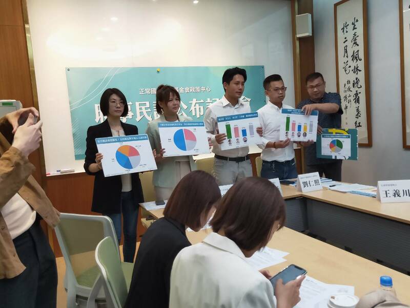 民進黨派系正國會4日公佈總統大選民調,若是四腳督,侯友宜與郭台銘都會獲得15%支持度。(Photo by 呂翔禾/台灣醒報)