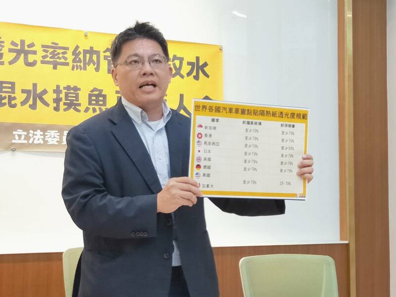 時代力量立委邱顯智11日呼籲交通部儘速對汽車隔熱紙透光度立法規範。(Photo by 呂翔禾/台灣醒報)