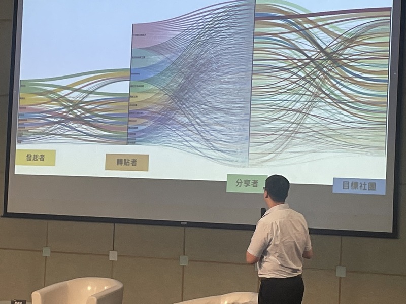 AI Labs資深分析師林雨蒼表示,假帳號會透過大量協作的方式帶輿論風向,並展示訊息傳遞的方式。(Photo by 簡嘉佑/台灣醒報)