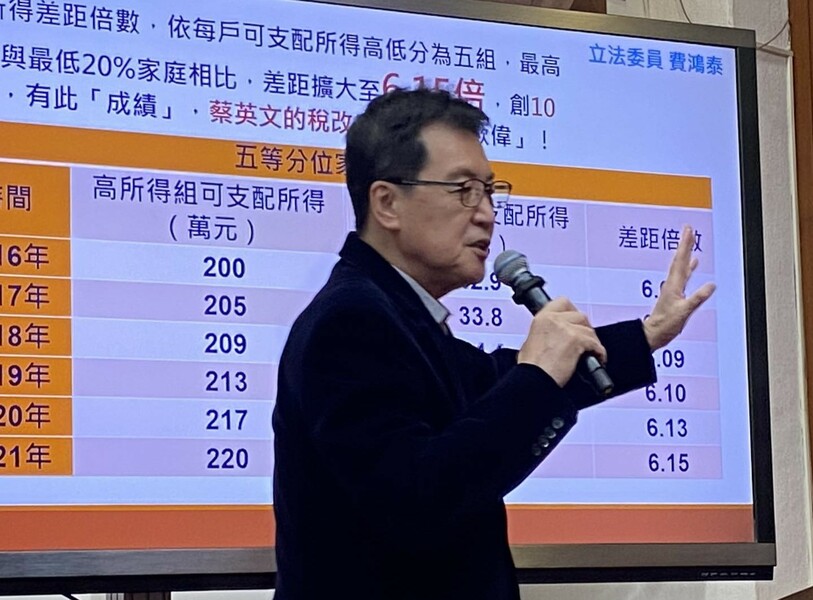 今年稅收有望超徵3700億,國民黨立委20日呼籲再次還稅於民。(費鴻泰臉書)