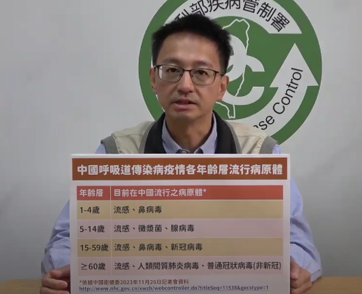 疾管署副署長羅一鈞27日呼籲「兒童、老人、慢性病人」三類人,短時間內應暫緩前往中國。(疾管署提供)
