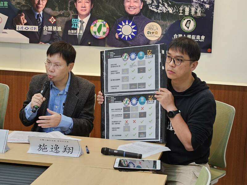 人權團體28日提出對不分區政黨的人權政策觀察,小黨普遍回答較大黨充分。(Photo by 呂翔禾/台灣醒報)