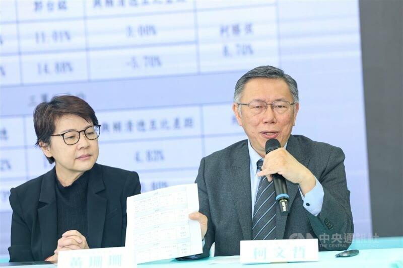 究竟是「假」民調還是不準?學者呼籲要落實民調發布法規,甚至制定罰則。(中央社)
