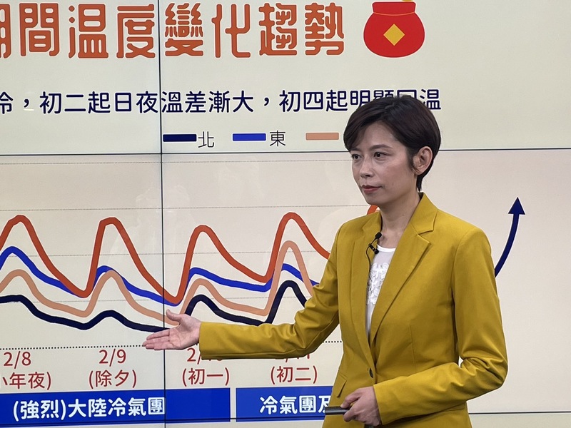 氣象預報中心技正羅雅尹6日於記者會表示,從小年夜到初一(8日到10日)是全台最濕冷的時候。(Photo by 簡嘉佑/台灣醒報)