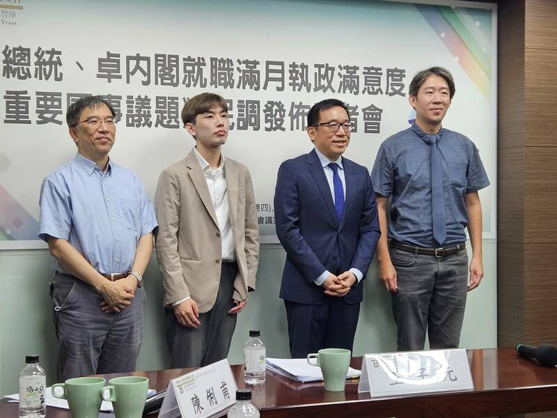 新台灣國策智庫20日公布民調,學者對相關數據做出解析。(Photo by 呂翔禾/台灣醒報)