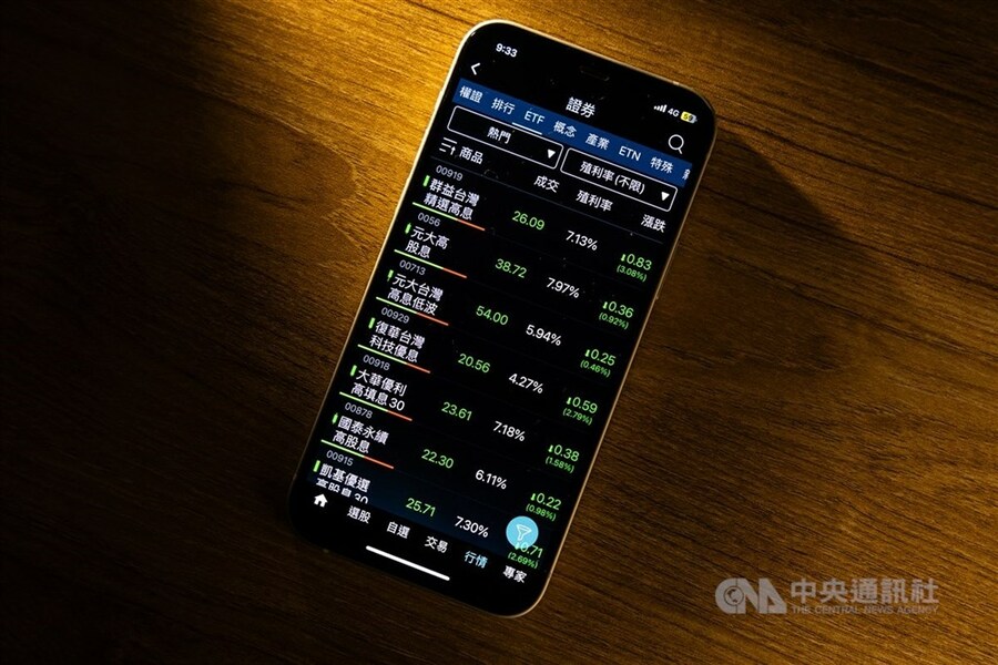 存高股息ETF,長期投報率絕對比放在銀行定存來的強,但其中有一些眉眉角角,你真的懂嗎? (中央社)