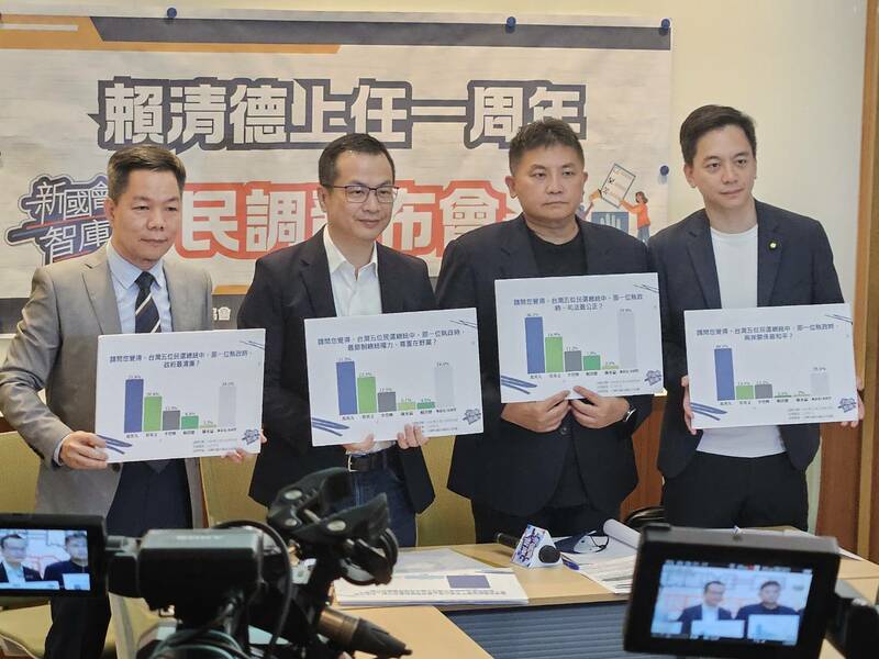 偏藍的「新國會智庫」13日公布520民調,顯示總統賴清德在各項施政都倒數。(Photo by 呂翔禾/台灣醒報)
