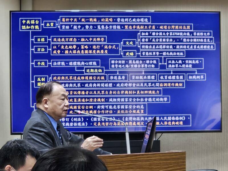立法院外交及國防委員會15日邀國安局、海委會、陸委會、法務部調查局等部會報告「中國複合式威脅對我國家安全之影響」。(Photo by 呂翔禾/台灣醒報)