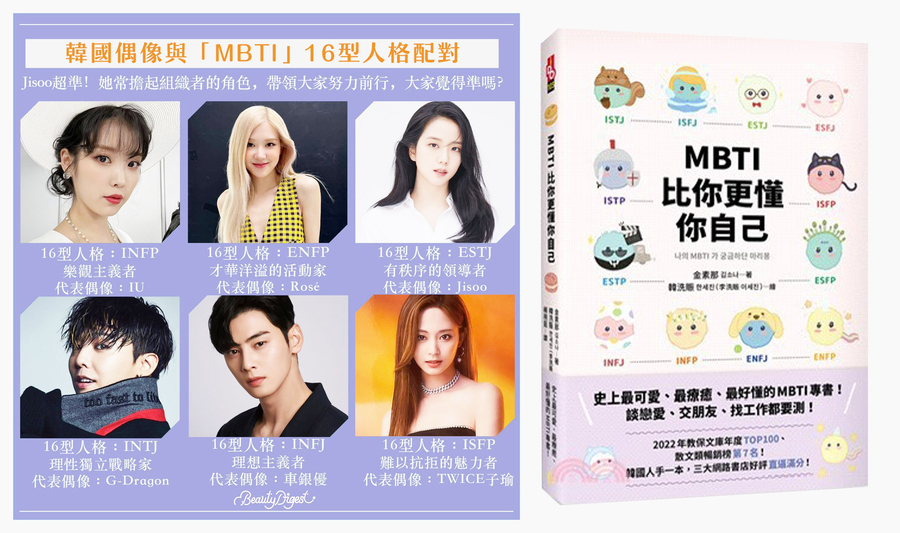 (左圖)MBTI 流行於 K-pop 藝人和綜藝節目。(右圖)從朋友聊天、聯誼配對,到社群媒體標籤與流行商品,一切都被MBTI 符號佔據。(網路截圖)