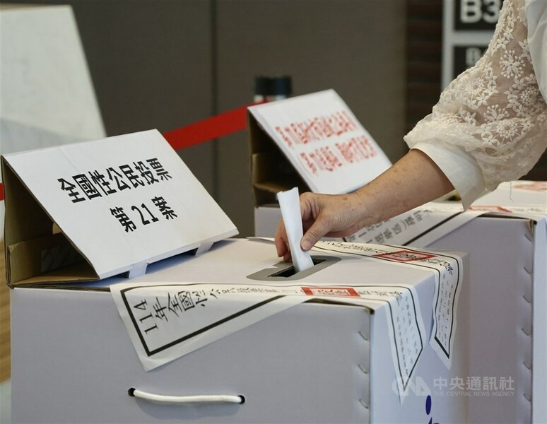 核三重啟公投同意票434萬1432張,不同意票151萬1693張,同意票雖多於不同意票,但未達1/4通過門檻的500萬523張票,公投結果為不通過。(中央社)