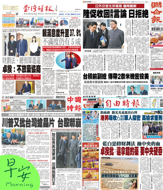 今日四大報頭版新聞！（20251119）
